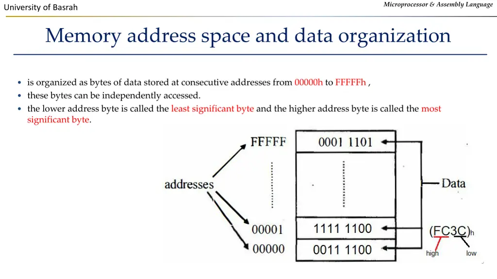 microprocessor assembly language 4