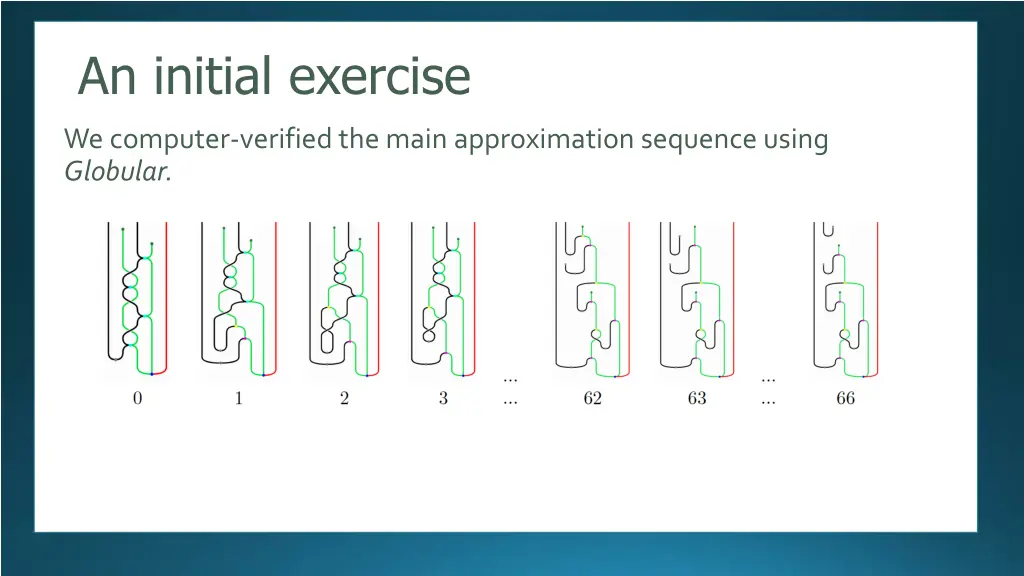 an initial exercise 1