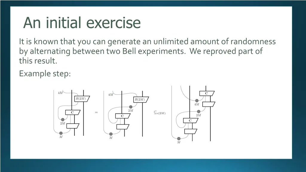 an initial exercise