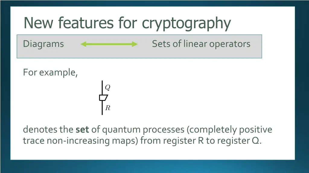 new features for cryptography