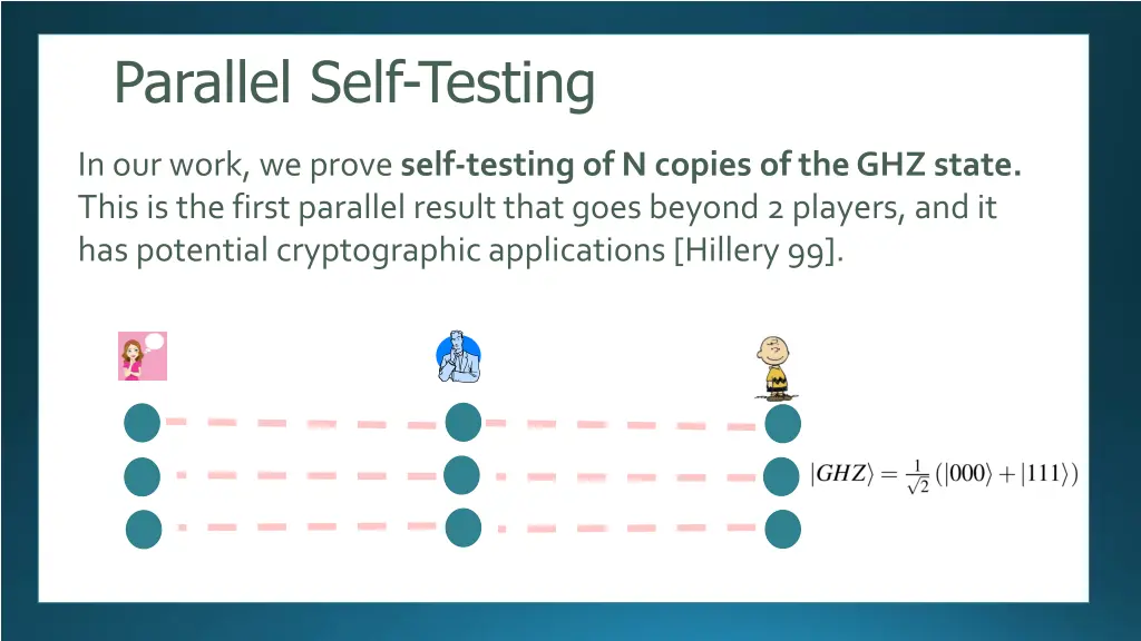 parallel self testing