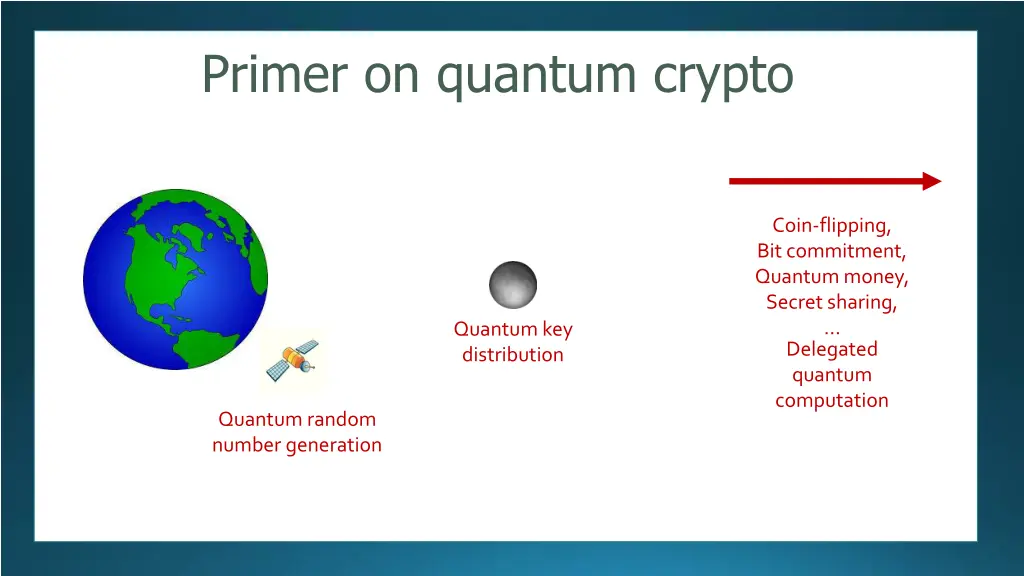 primer on quantum crypto 1