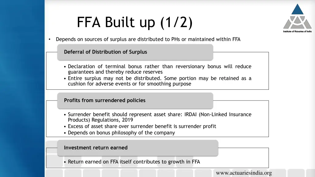 ffa built up 1 2