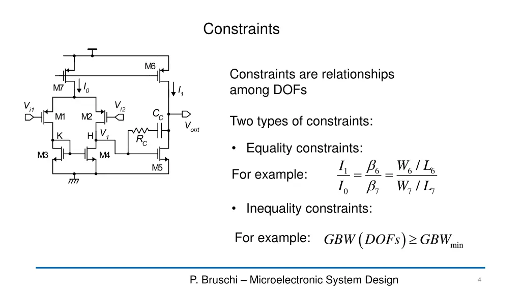 constraints