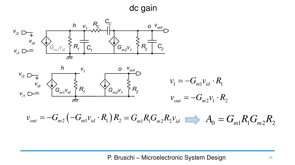 dc gain