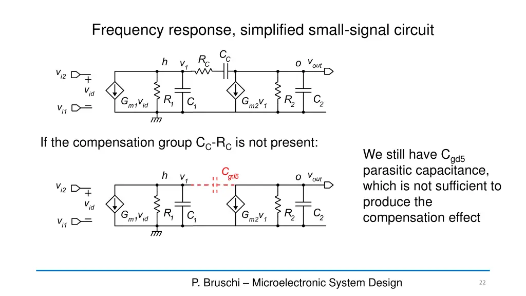 frequency response simplified small signal circuit