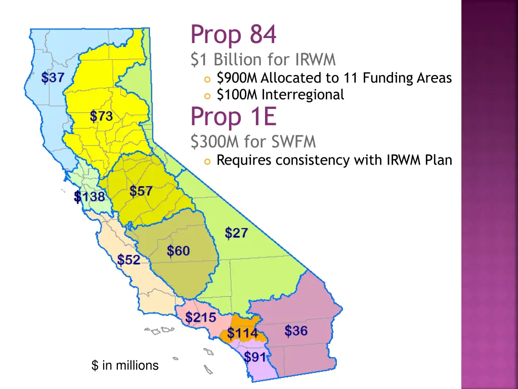prop 84 1 billion for irwm 900m allocated
