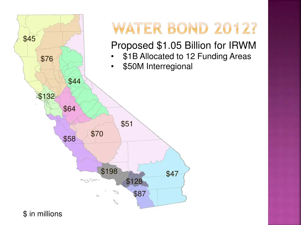 water bond 2012 proposed 1 05 billion for irwm