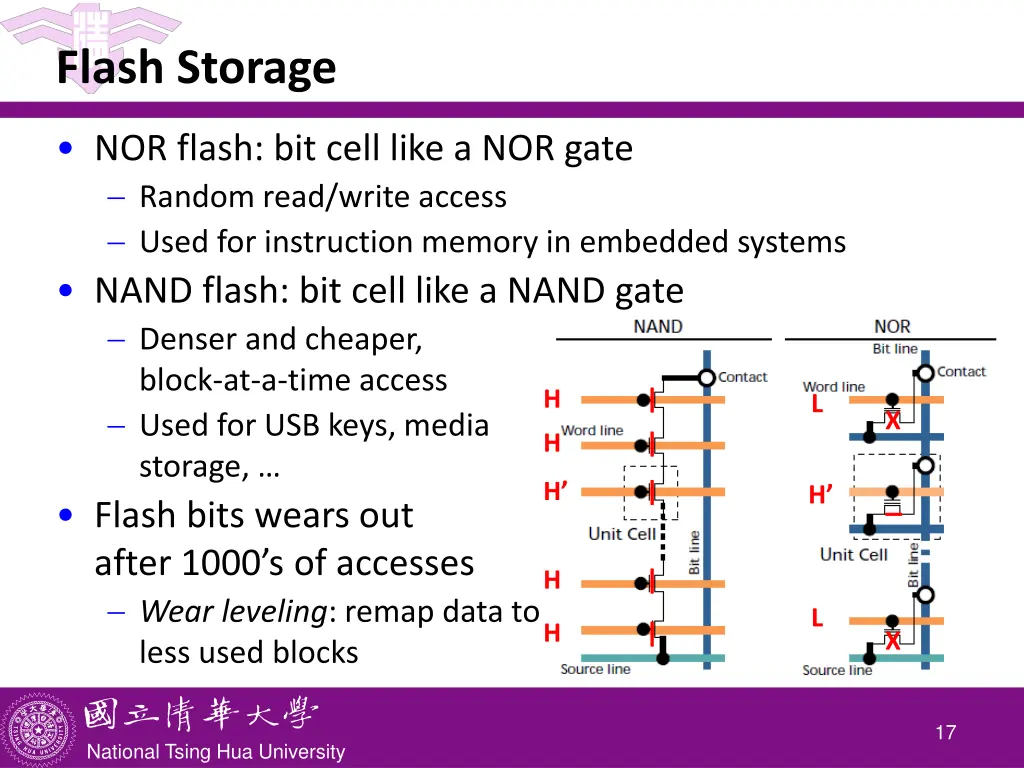 flash storage 1