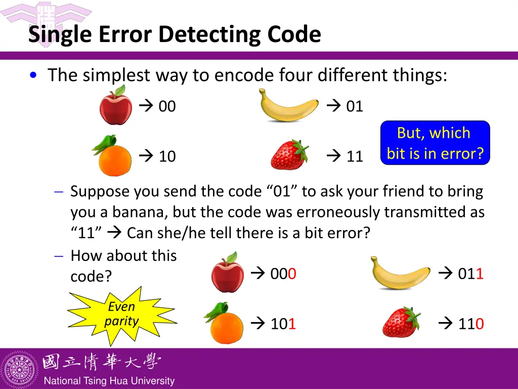 single error detecting code
