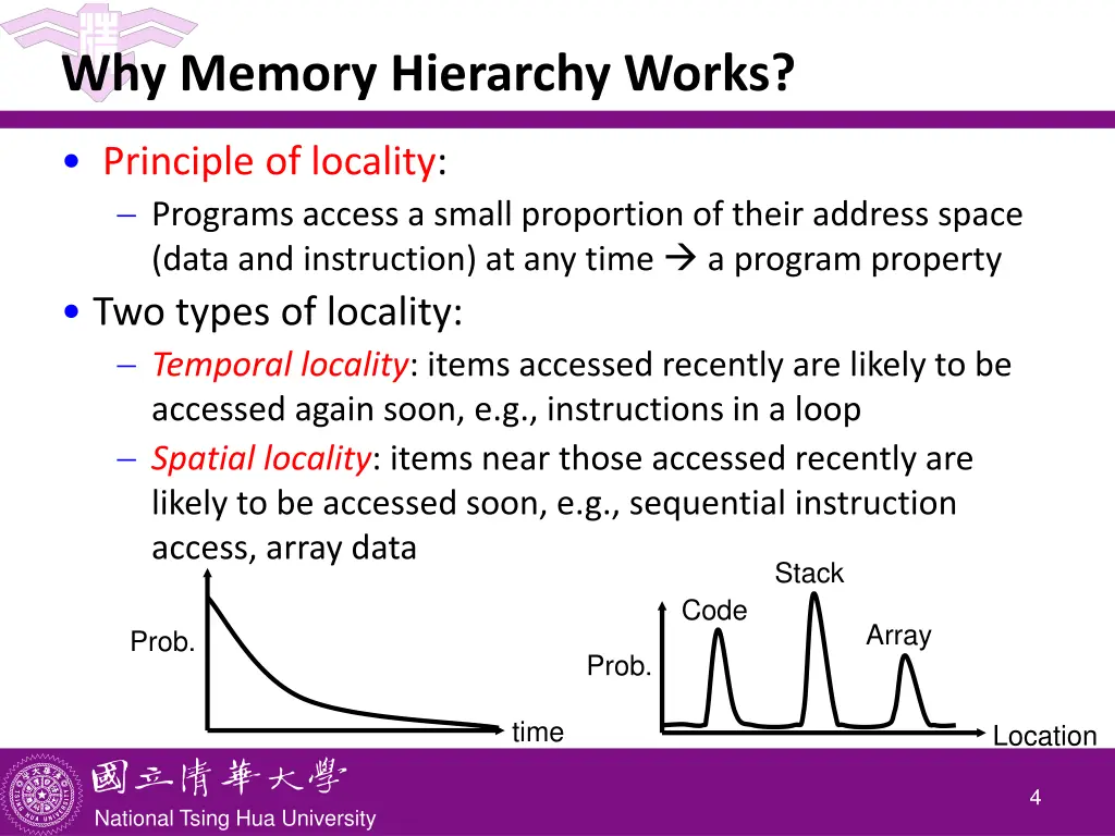 why memory hierarchy works
