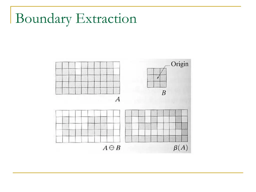 boundary extraction