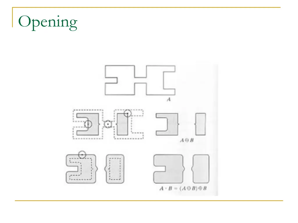 opening