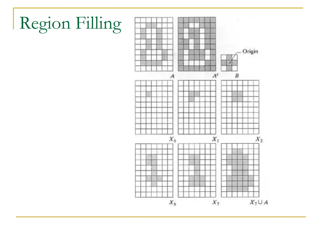 region filling 1