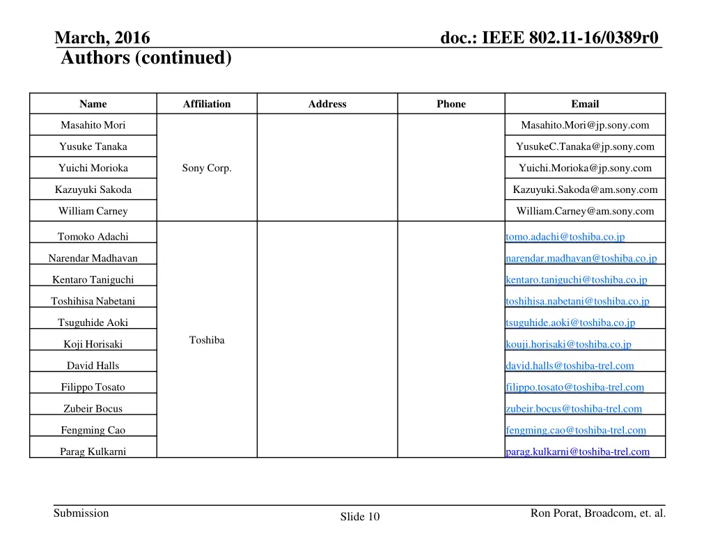 march 2016 authors continued 6