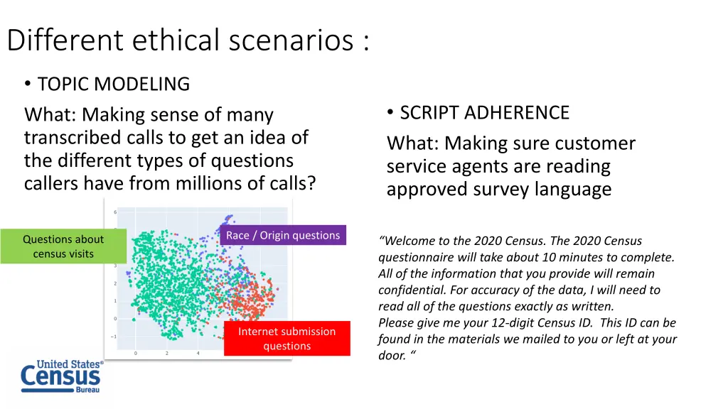 different ethical scenarios