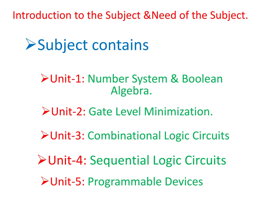 introduction to the subject need of the subject