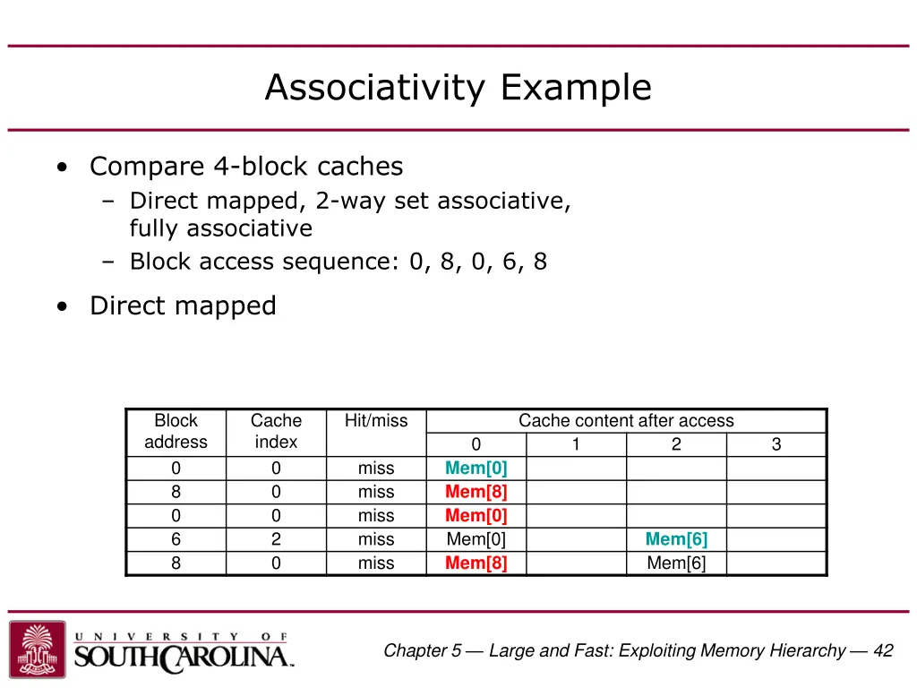 associativity example