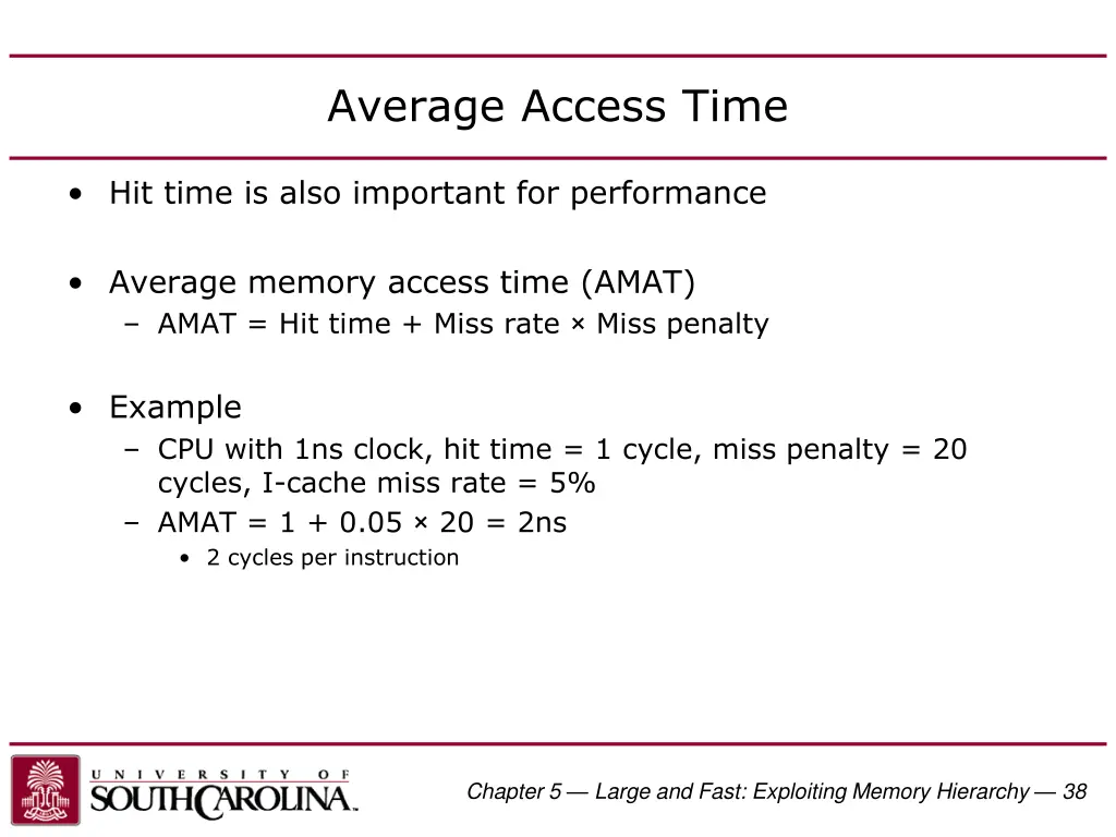 average access time