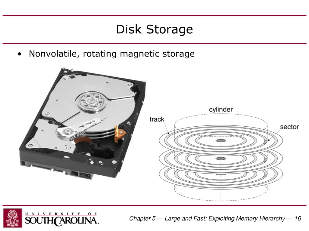 disk storage