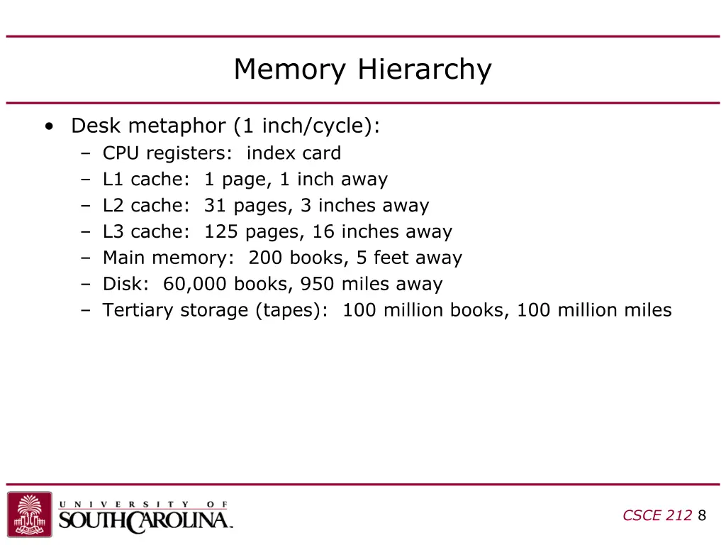 memory hierarchy