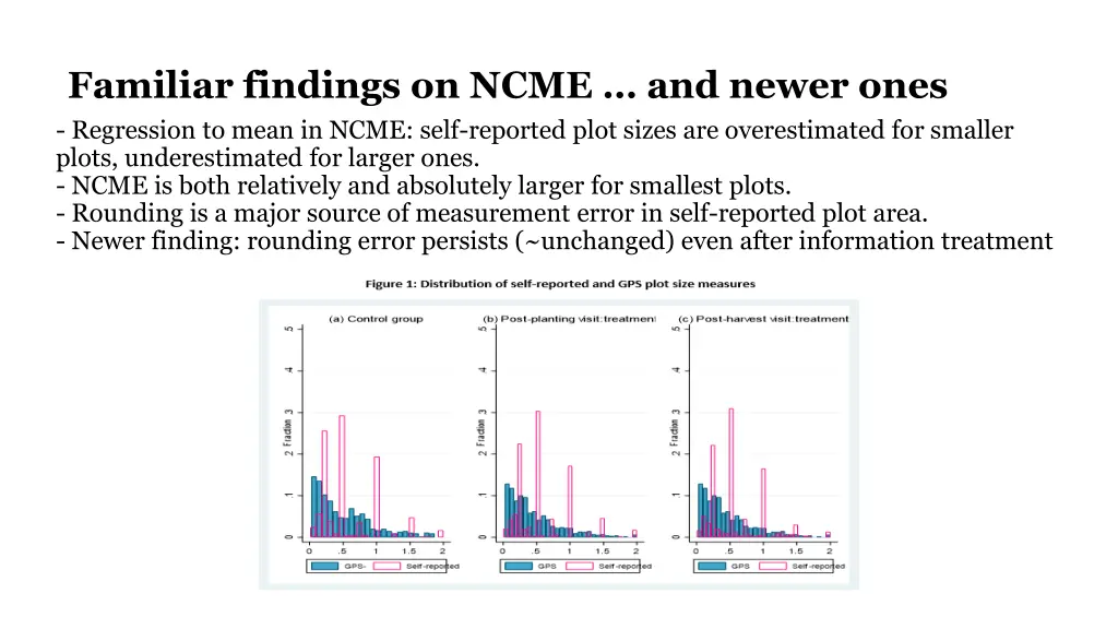 familiar findings on ncme and newer ones