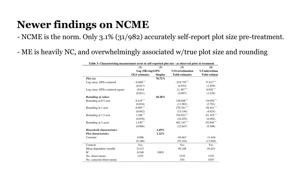 newer findings on ncme 1