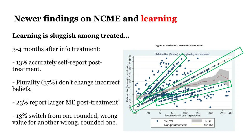 newer findings on ncme and learning