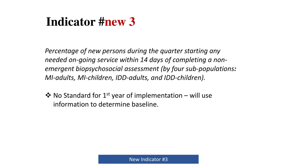 indicator new 3