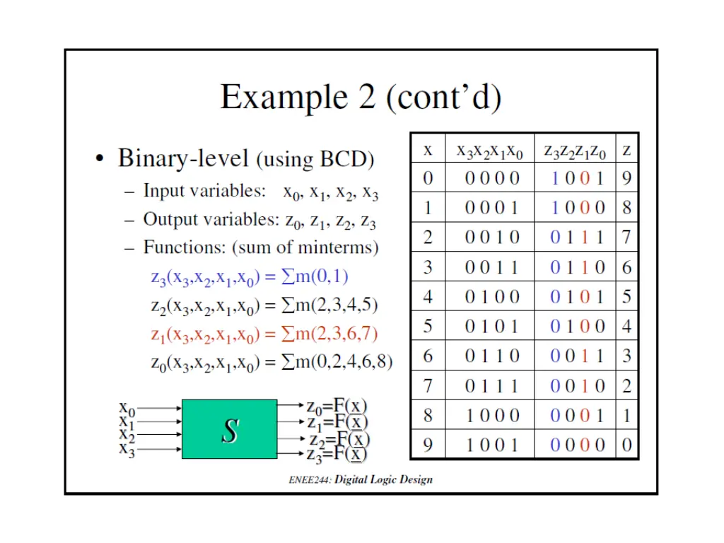 slide10