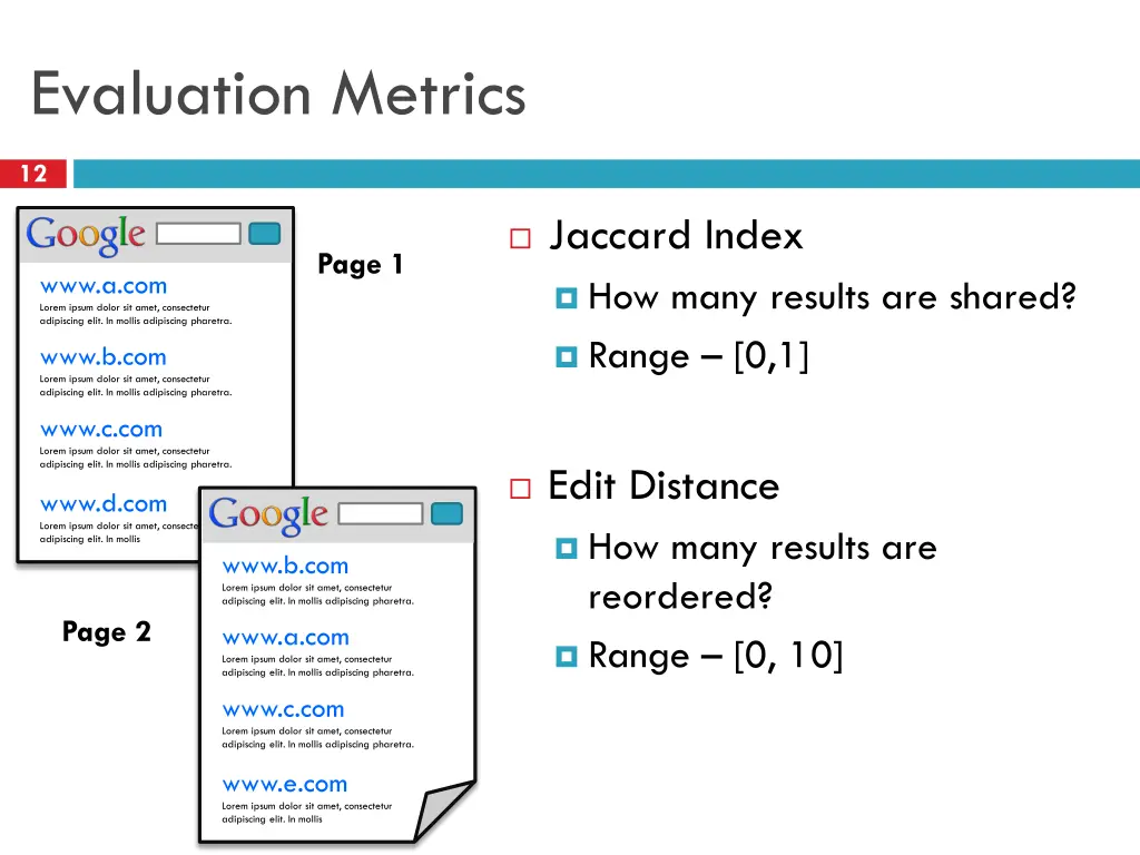 evaluation metrics