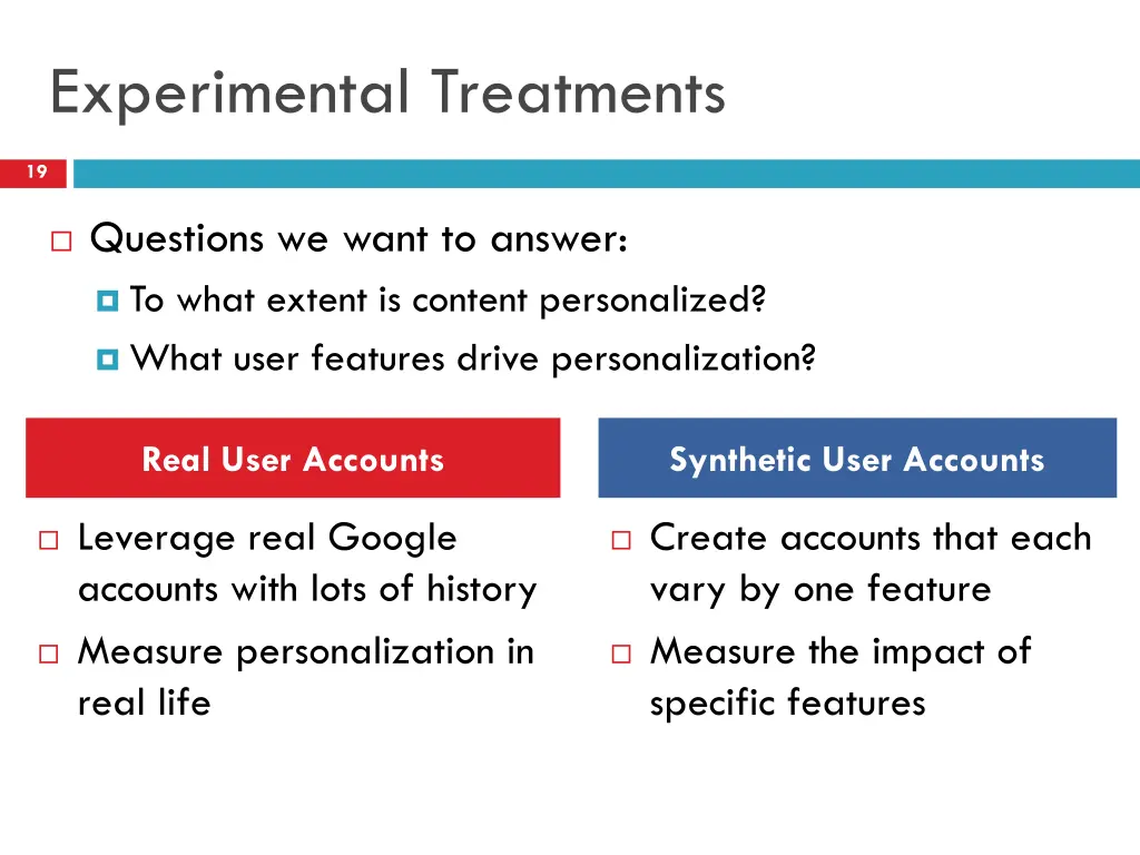 experimental treatments