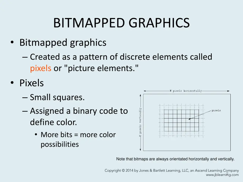 bitmapped graphics bitmapped graphics created