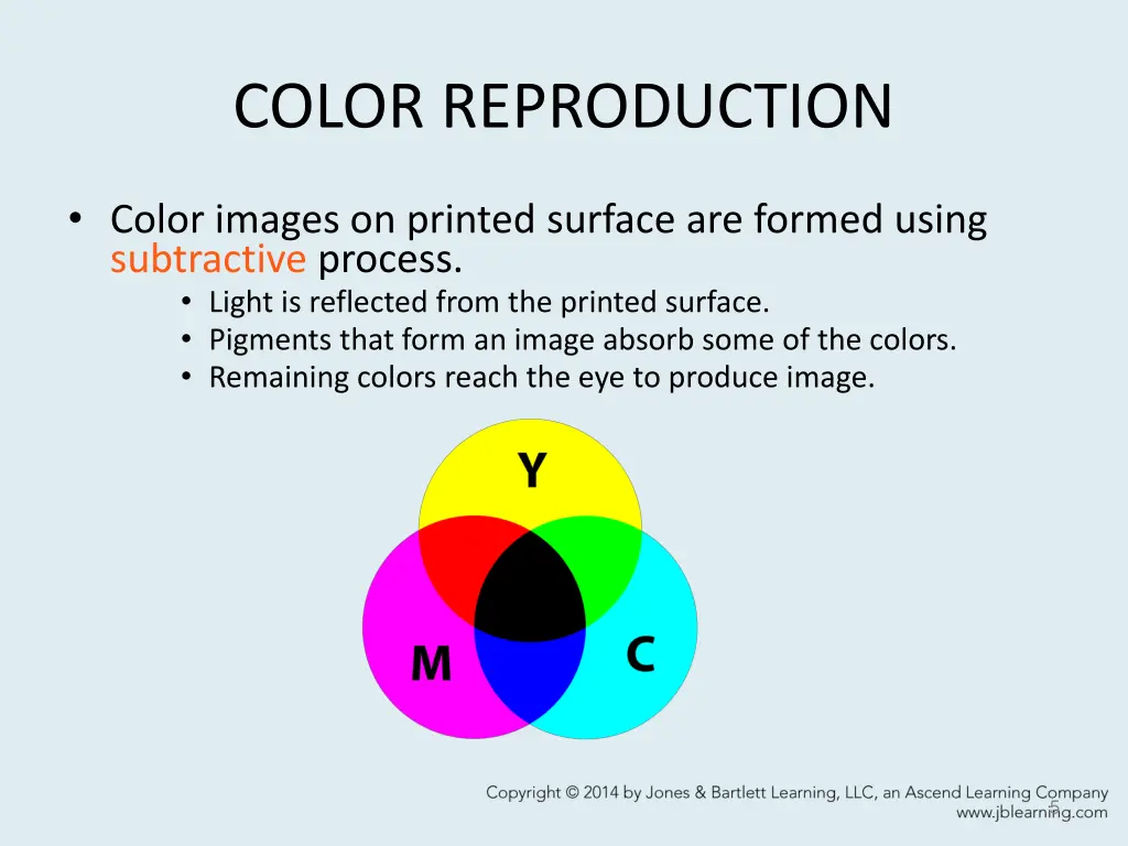 color reproduction