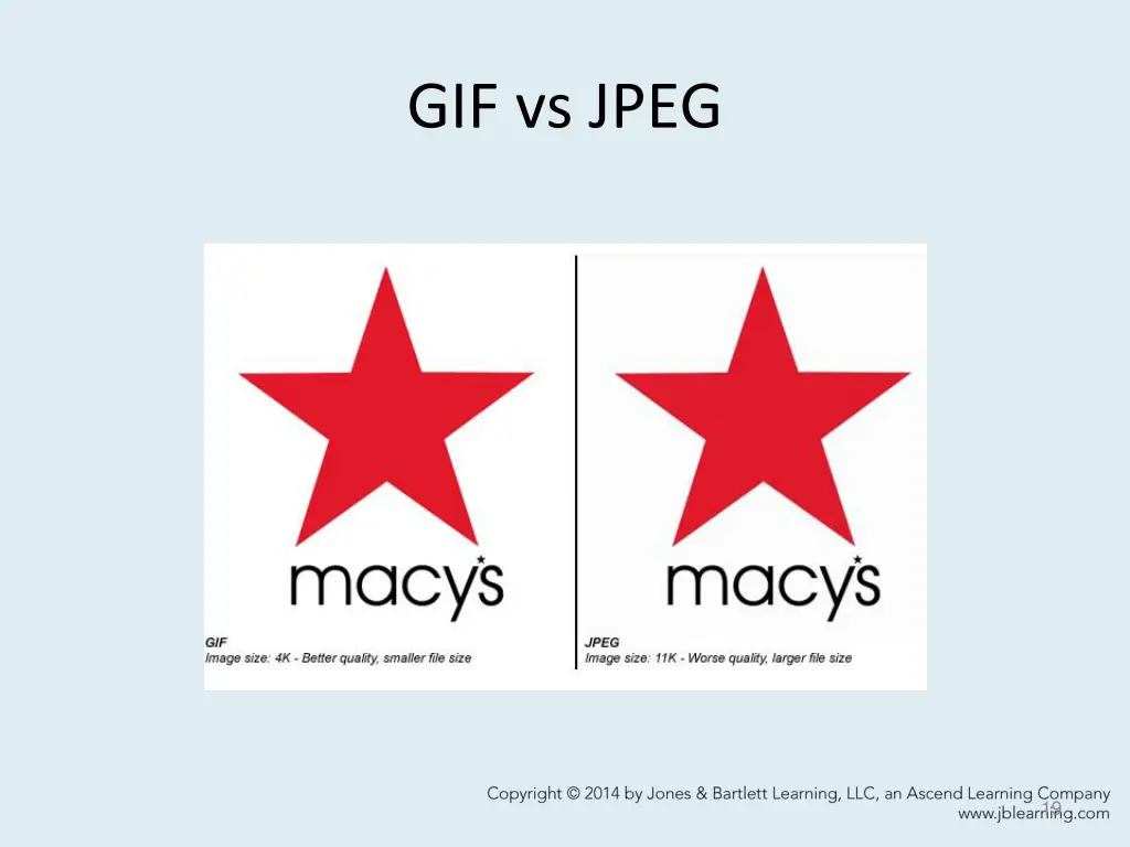 gif vs jpeg
