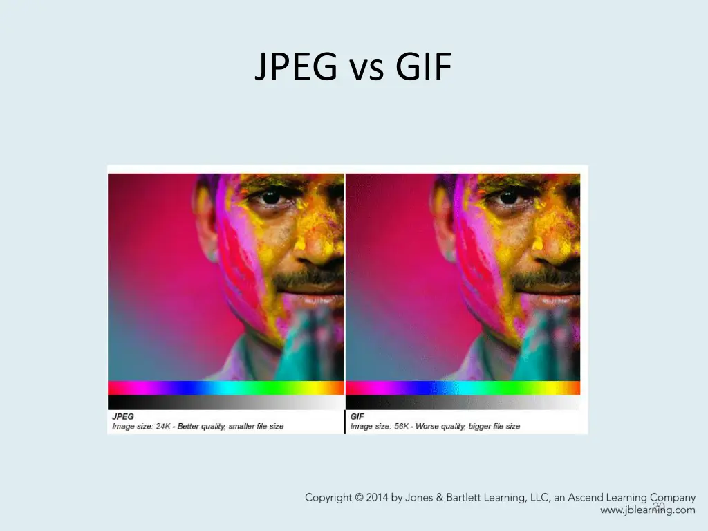 jpeg vs gif
