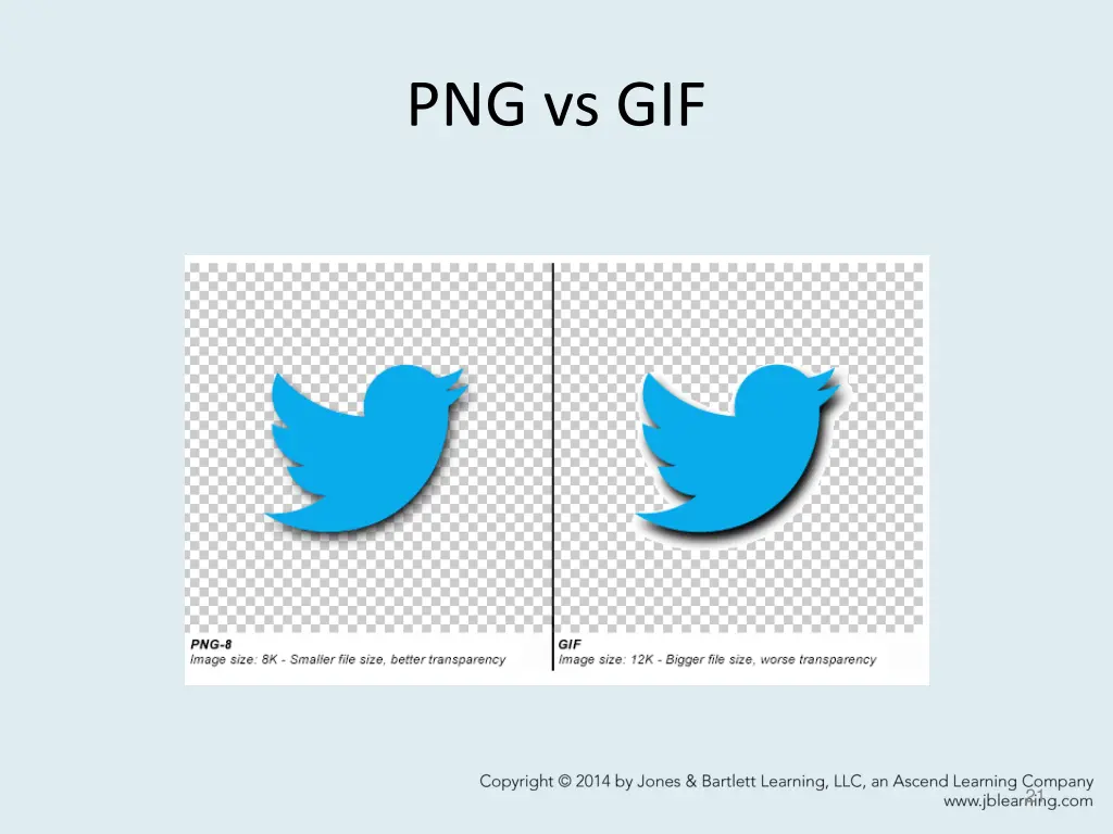 png vs gif