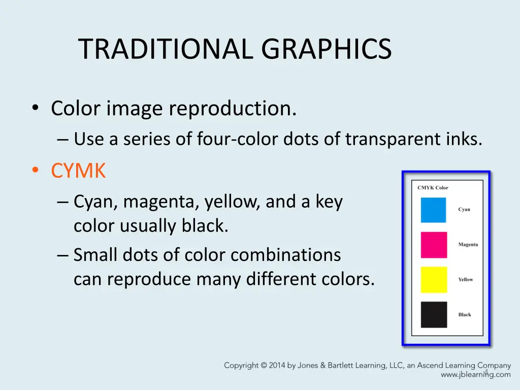 traditional graphics