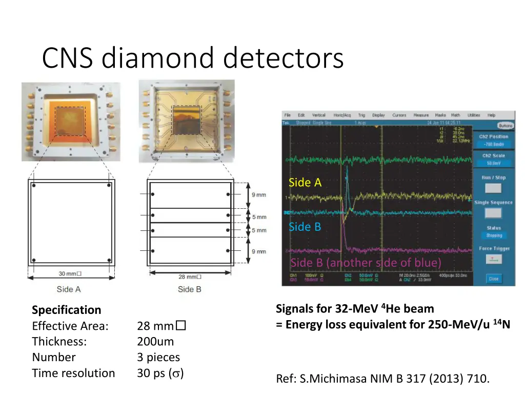 cns diamond detectors