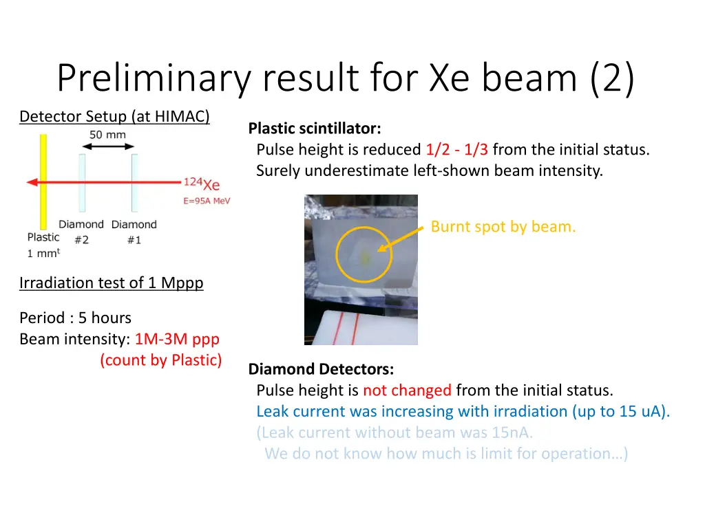 preliminary result for xe beam 2 detector setup