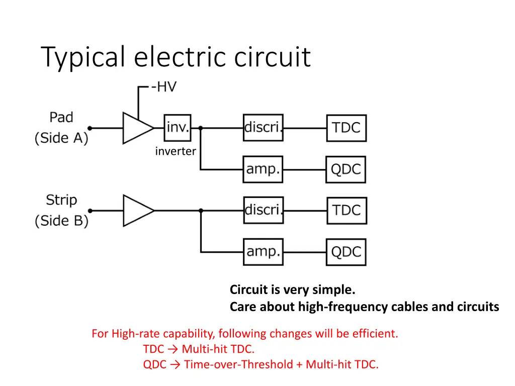 typical electric circuit