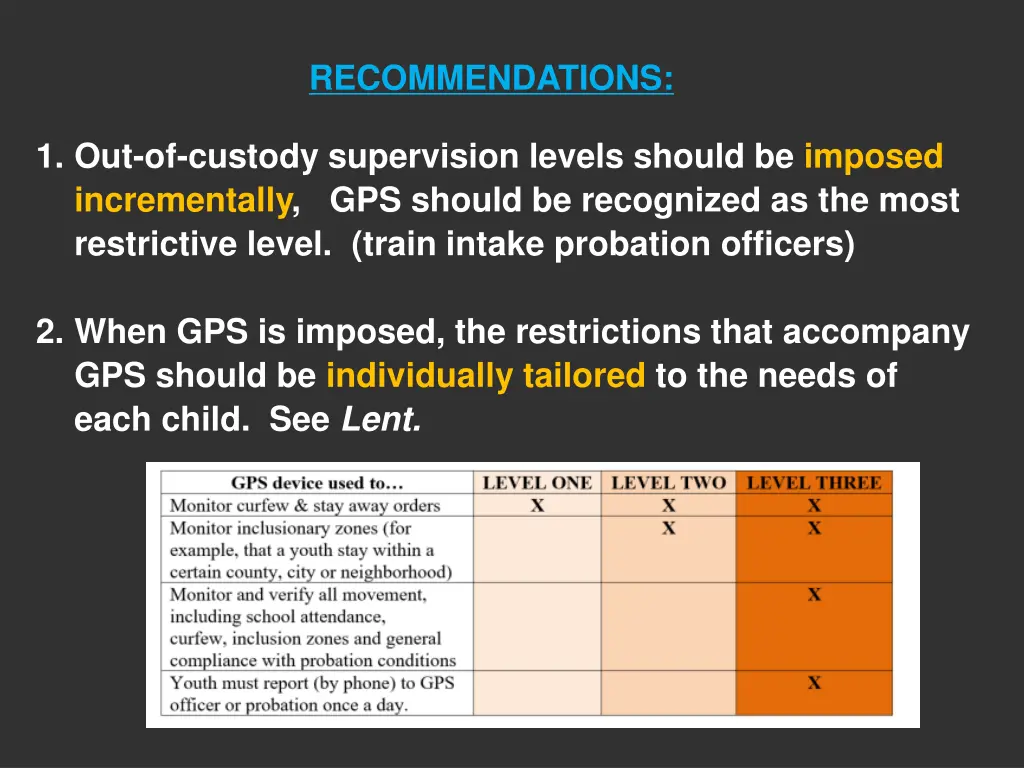 recommendations