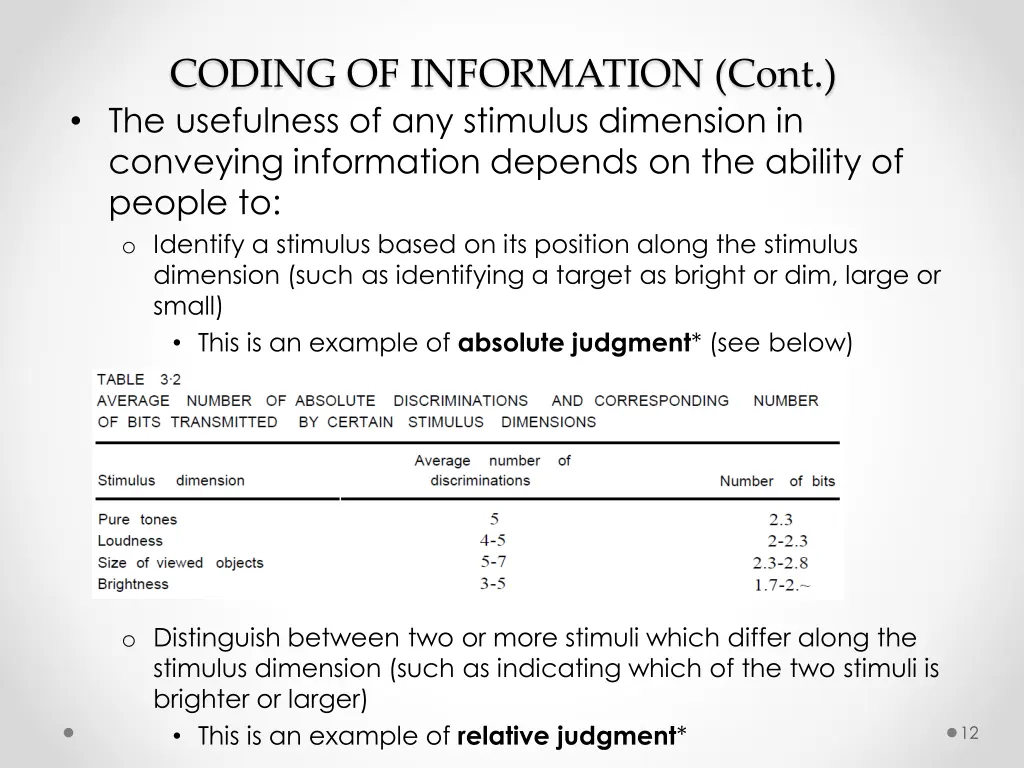 coding of information cont the usefulness