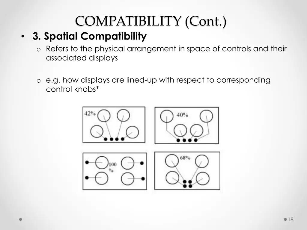 compatibility cont 3 spatial compatibility