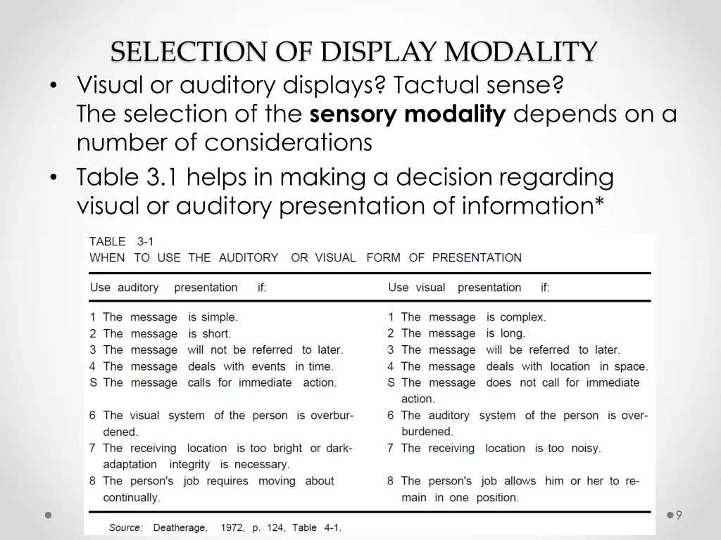selection of display modality visual or auditory