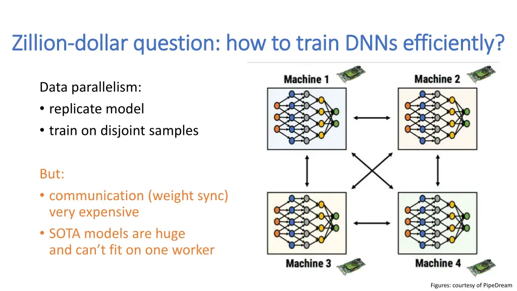 zillion zillion dollar question how to train dnns