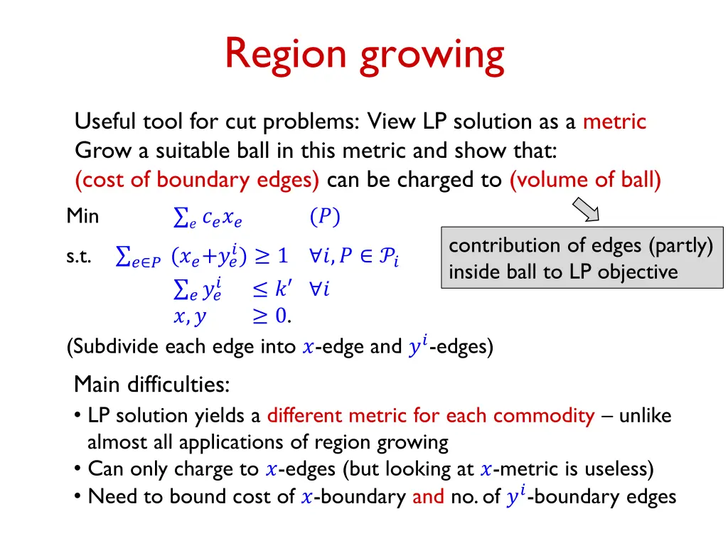 region growing