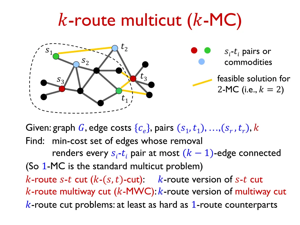 route multicut mc 1