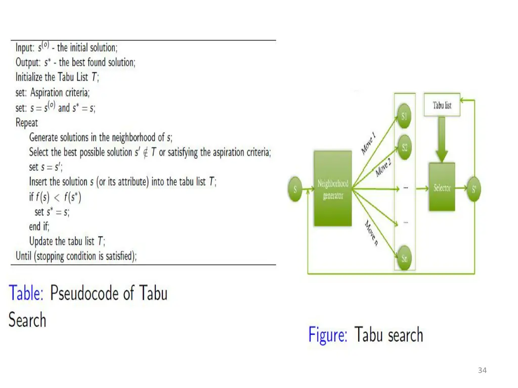 slide34