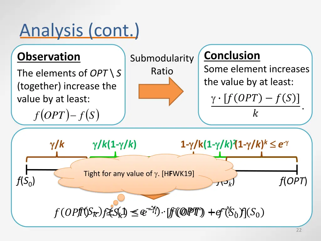 analysis cont